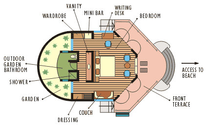 Beach Villa floor plan