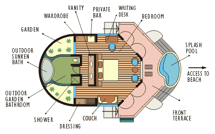 Deluxe Villa floor plan