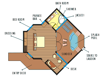 Lagoon Villa floor plan