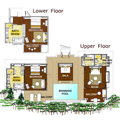 Plan d'une Pool Villa  deux chambres